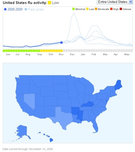 google-flu-trends