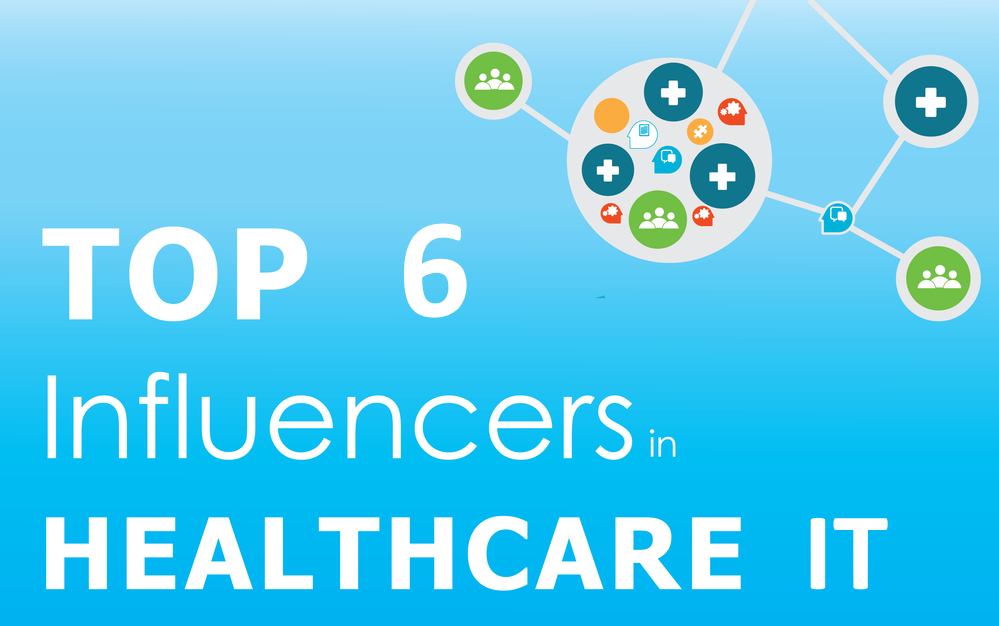 'Top+10+Influencers+in+Healthcare+Collaboration'+by+Next+wave+Connect